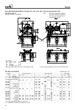 Preview for 68 page of KSB Omega Series Operating Instructions Manual