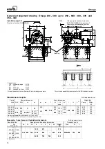 Preview for 70 page of KSB Omega Series Operating Instructions Manual