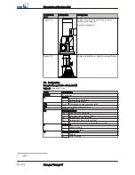 Preview for 18 page of KSB Omega Installation & Operating Manual