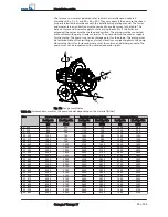 Preview for 35 page of KSB Omega Installation & Operating Manual