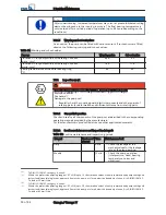 Preview for 50 page of KSB Omega Installation & Operating Manual