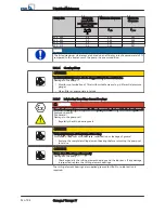 Preview for 52 page of KSB Omega Installation & Operating Manual