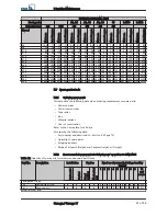 Preview for 67 page of KSB Omega Installation & Operating Manual