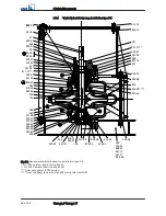 Preview for 84 page of KSB Omega Installation & Operating Manual