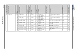 Preview for 18 page of KSB Profibus PumpDrive 2 Supplementary Operating Manual