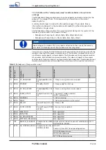 Preview for 19 page of KSB Profibus PumpDrive 2 Supplementary Operating Manual