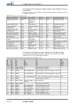 Preview for 22 page of KSB Profibus PumpDrive 2 Supplementary Operating Manual