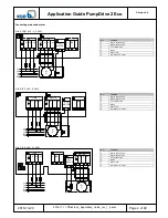 Preview for 5 page of KSB PumpDrive 2 Eco Application Manual