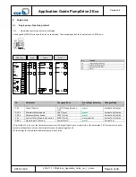 Preview for 9 page of KSB PumpDrive 2 Eco Application Manual