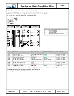 Preview for 10 page of KSB PumpDrive 2 Eco Application Manual