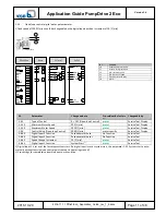 Preview for 12 page of KSB PumpDrive 2 Eco Application Manual