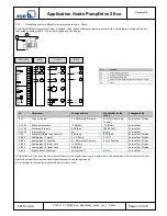 Предварительный просмотр 14 страницы KSB PumpDrive 2 Eco Application Manual