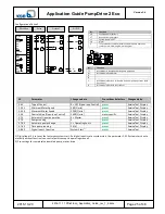 Preview for 26 page of KSB PumpDrive 2 Eco Application Manual