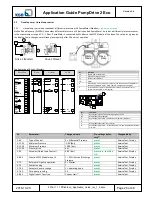 Preview for 29 page of KSB PumpDrive 2 Eco Application Manual