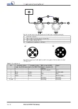 Preview for 8 page of KSB PumpDrive 2 Supplementary Operating Manual