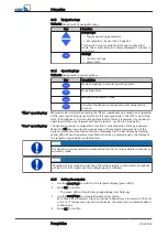 Preview for 39 page of KSB PumpDrive Installation & Operating Manual