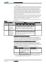 Preview for 64 page of KSB PumpDrive Installation & Operating Manual