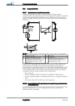 Preview for 85 page of KSB PumpDrive Installation & Operating Manual