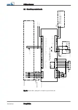 Preview for 100 page of KSB PumpDrive Installation & Operating Manual