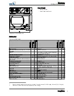 Предварительный просмотр 5 страницы KSB PumpMeter Original Operating Manual