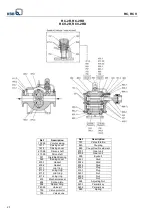 Предварительный просмотр 20 страницы KSB RC Series Instruction Manual