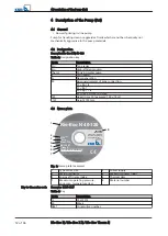 Preview for 12 page of KSB Rio-Eco N 25-100 Installation & Operating Manual