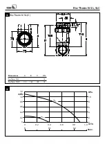 Предварительный просмотр 2 страницы KSB Rio-Therm N SL Installation & Operating Manual