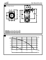 Предварительный просмотр 2 страницы KSB Rio-Therm N Operating Manual