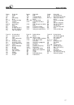 Preview for 37 page of KSB Rotex 10 Series Operating Instructions Manual