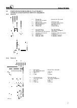 Preview for 41 page of KSB Rotex 10 Series Operating Instructions Manual