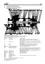 Preview for 21 page of KSB RPH Series Operating Instructions Manual