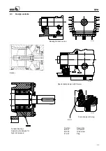 Preview for 23 page of KSB RPH Series Operating Instructions Manual