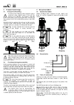 Preview for 5 page of KSB RWCN Original Manual