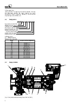 Preview for 8 page of KSB Secochem-Ex Manual