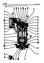 Preview for 32 page of KSB Secochem-Ex Manual