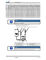 Preview for 23 page of KSB Sewabloc Series Installation & Operating Manual