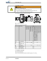 Preview for 24 page of KSB Sewabloc Series Installation & Operating Manual