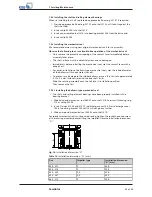 Preview for 45 page of KSB Sewabloc Series Installation & Operating Manual