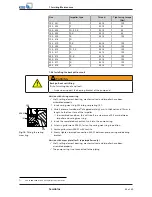 Preview for 49 page of KSB Sewabloc Series Installation & Operating Manual