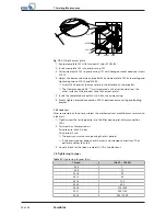 Preview for 50 page of KSB Sewabloc Series Installation & Operating Manual