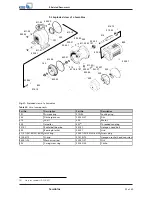 Preview for 55 page of KSB Sewabloc Series Installation & Operating Manual