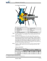 Preview for 17 page of KSB Sewatec Series Operating Manual