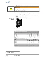 Preview for 20 page of KSB Sewatec Series Operating Manual