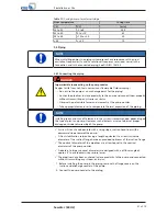 Preview for 21 page of KSB Sewatec Series Operating Manual