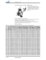 Preview for 22 page of KSB Sewatec Series Operating Manual