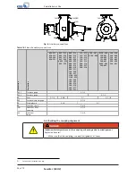 Preview for 26 page of KSB Sewatec Series Operating Manual