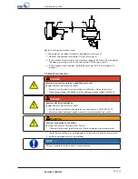 Preview for 29 page of KSB Sewatec Series Operating Manual