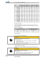 Preview for 36 page of KSB Sewatec Series Operating Manual