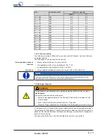 Preview for 43 page of KSB Sewatec Series Operating Manual