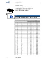 Preview for 46 page of KSB Sewatec Series Operating Manual